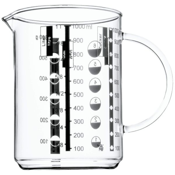 پیمانه اندازه گیری